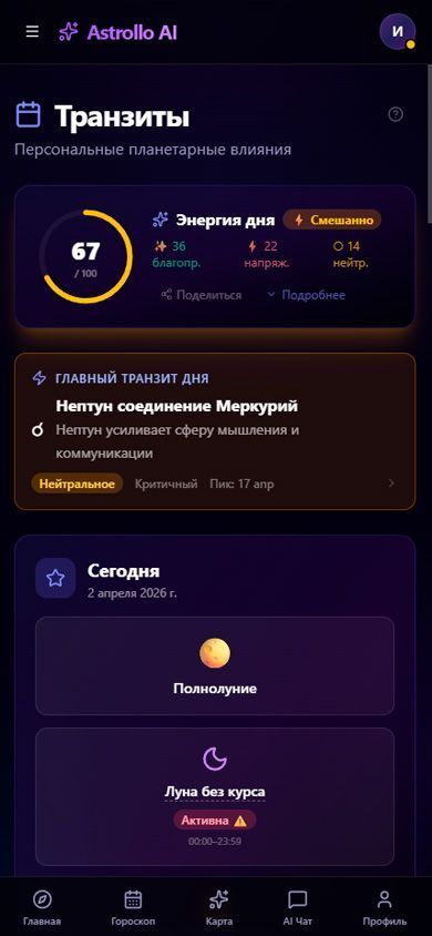 Транзиты — энергия дня, планетарные часы и календарь